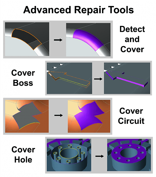 Advanced Repair Tools