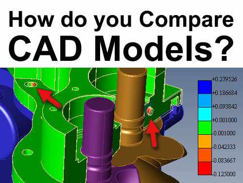 How do you compare CAD models?