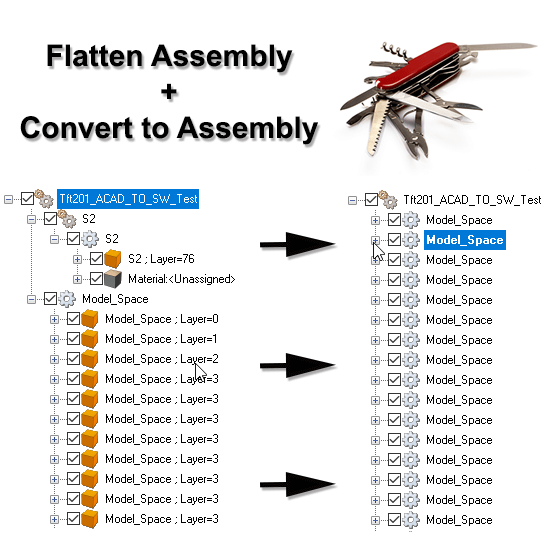 Flatten Assembly and Convert To Assembly