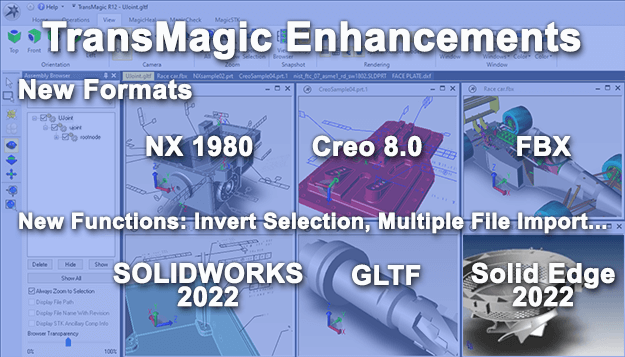 TransMagic R12 Enhancements