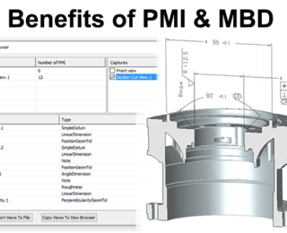 Benefits of PMI and MBD