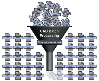 Automated CAD Translation