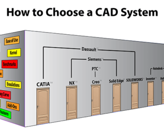 How to Choose a CAD System