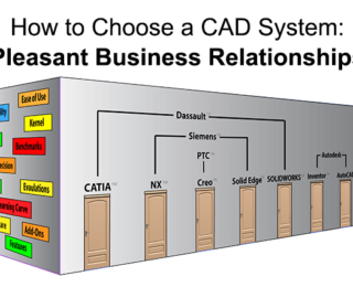 How to Choose a CAD System – Pleasant Business Relationships