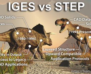 IGES vs STEP