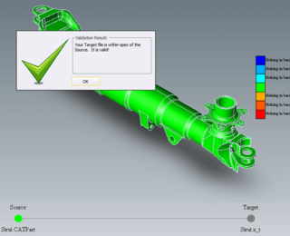 Benefits of Part Validation Checking