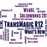 TransMagic Release 12 – What’s New