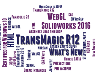 TransMagic Release 12 – What’s New